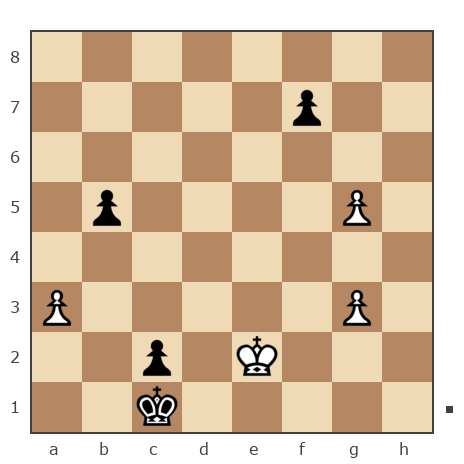 Партия №7806278 - геннадий (user_337788) vs Шахматный Заяц (chess_hare)