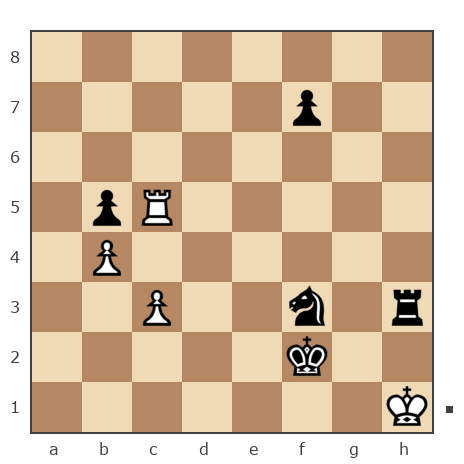 Game #7833831 - Шахматный Заяц (chess_hare) vs Игорь Горобцов (Portolezo)