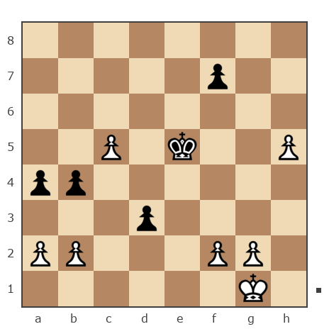Game #6946618 - Владимир Шумский (Vova S) vs Бурим Игорь Олегович (ighorhpfccska)