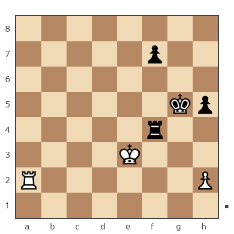 Game #7850204 - Klenov Walet (klenwalet) vs Николай Николаевич Пономарев (Ponomarev)