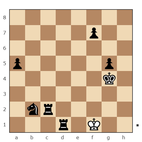 Game #6803055 - А В Евдокимов (CAHEK1977) vs victor (energo)