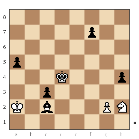 Game #7854976 - alex22071961 vs Алексей Сергеевич Масленников (ZAZ 968M)
