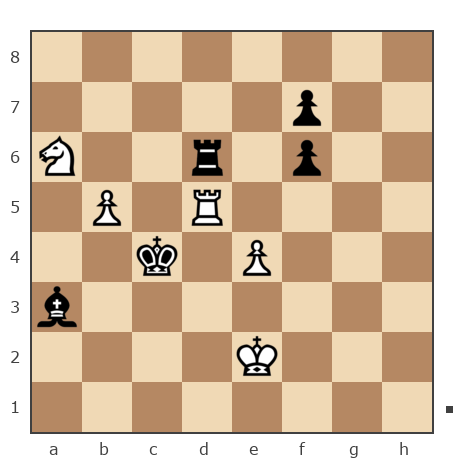 Game #7748959 - Lipsits Sasha (montinskij) vs Николай Николаевич Пономарев (Ponomarev)