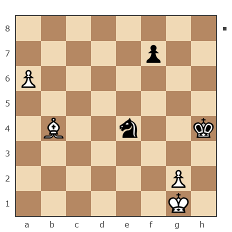 Game #7881799 - Sergey (sealvo) vs Лисниченко Сергей (Lis1)