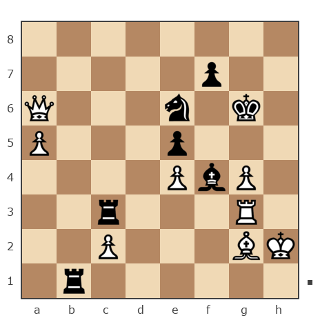 Game #7829874 - Борис Абрамович Либерман (Boris_1945) vs [User deleted] (Grossshpiler)
