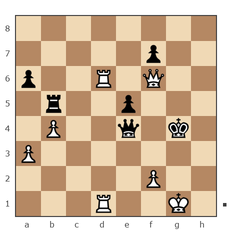 Game #7866872 - Андрей (Pereswet 7) vs Yuri Chernov (user_350038)