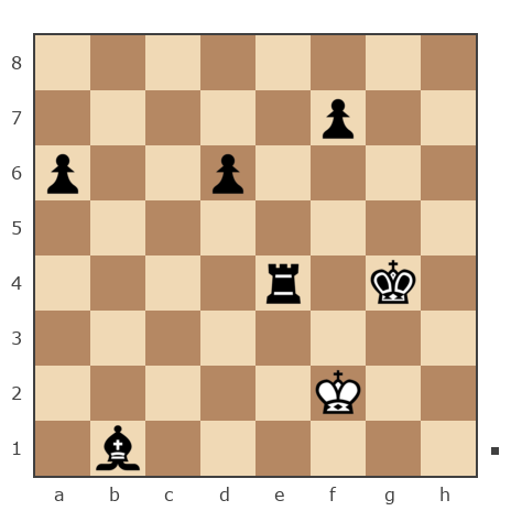 Game #7852122 - Shlavik vs Андрей (андрей9999)