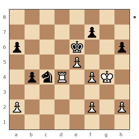 Партия №7828595 - Дмитрий (Dmitry7777) vs Шахматный Заяц (chess_hare)