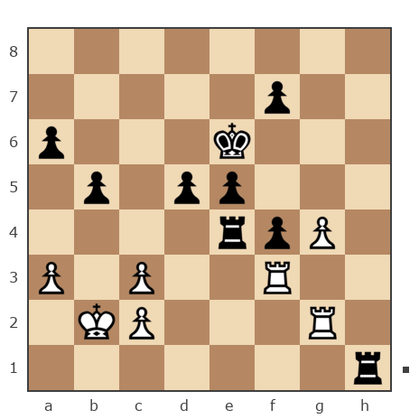 Game #7851851 - Варлачёв Сергей (Siverko) vs Николай Николаевич Пономарев (Ponomarev)