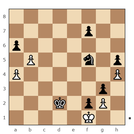 Game #7904968 - Oleg (fkujhbnv) vs Павел Григорьев