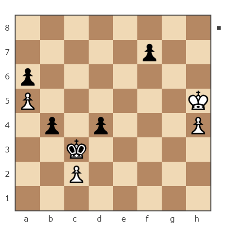 Game #7869522 - Николай Дмитриевич Пикулев (Cagan) vs Павел Григорьев