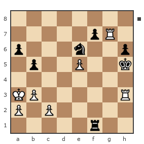 Game #145964 - Бондаренко Алексей (1974) vs Виктор (frogling01)