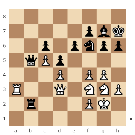 Game #7840331 - Сергей Васильевич Новиков (Новиков Сергей) vs Станислав (Sheldon)