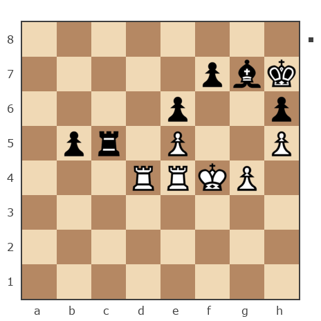 Партия №7832982 - Андрей (Not the grand master) vs vladimir55