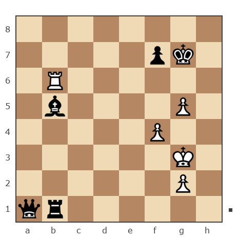 Game #7699303 - Сорокин Александр Владимирович (feron) vs Николай (Гурон)
