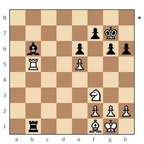 Game #6729356 - mohamed44 vs Kulikov Igor (igorku)
