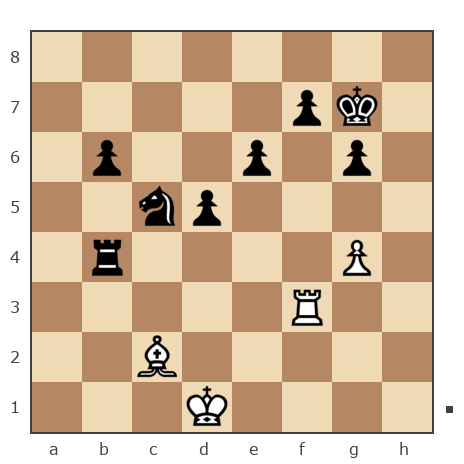 Game #2504844 - Philip (7phil) vs Сазонов Николай (Колек)