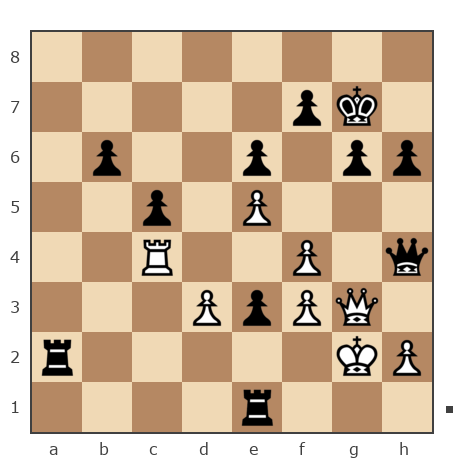 Game #7880162 - Александр Скиба (Lusta Kolonski) vs Юрьевич Андрей (Папаня-А)
