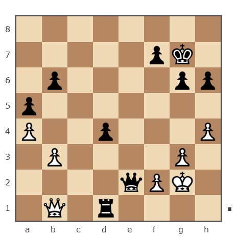 Game #1478980 - Никита (nykk) vs Абраамян Арсен (aaprof)