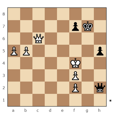 Game #5976642 - макс (botvinnikk) vs aletana