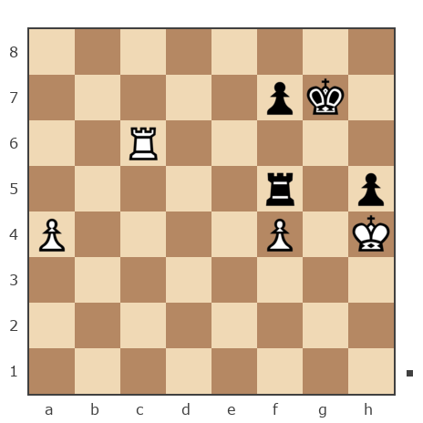 Game #7822938 - NikolyaIvanoff vs Раевский Михаил (Gitard)