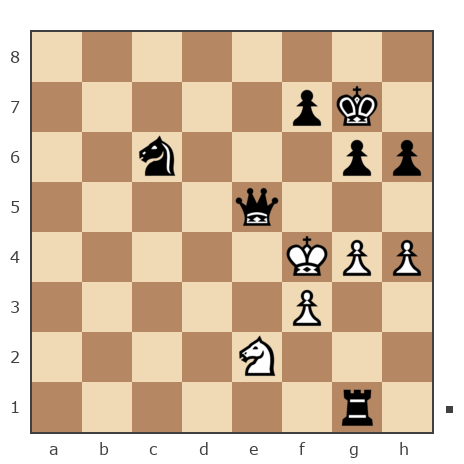 Game #7783653 - Андрей (Андрей-НН) vs JoKeR2503