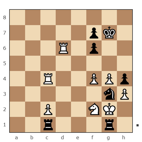 Game #7776223 - schu148 vs Malec Vasily tupolob (VasMal5)