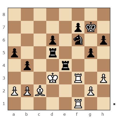 Game #7905708 - Альберт (Альберт Беникович) vs Алексей Сергеевич Сизых (Байкал)