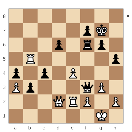 Game #7741661 - Андрей Юрьевич Зимин (yadigger) vs Ocaq
