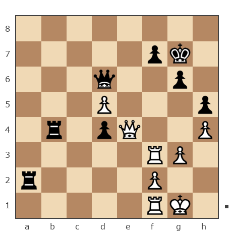 Game #1944606 - azabuka vs Рябых Денис (Zmeeves)