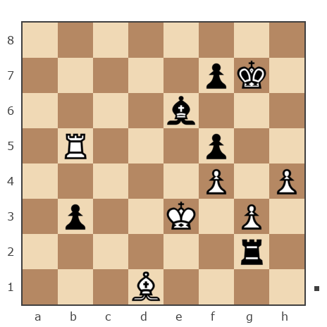 Game #7777561 - Гусев Александр (Alexandr2011) vs Филиппович (AleksandrF)