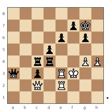 Game #7525093 - Алексей Алексеевич Фадеев (Safron4ik) vs А В Евдокимов (CAHEK1977)