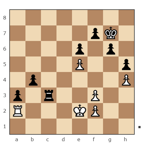 Game #7888189 - борис конопелькин (bob323) vs николаевич николай (nuces)