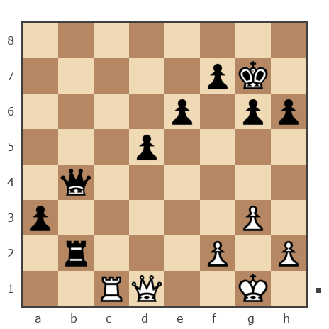 Game #7882968 - Павел Николаевич Кузнецов (пахомка) vs Сергей Александрович Марков (Мраком)
