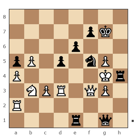Game #7887675 - Алексей Алексеевич (LEXUS11) vs Виктор Васильевич Шишкин (Victor1953)