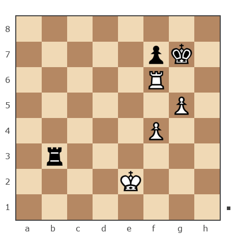 Game #7770294 - canfirt vs Алексей Сергеевич Масленников (ZAZ 968M)