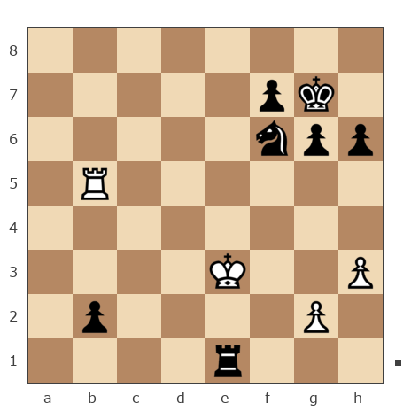 Game #7776865 - Николай (Гурон) vs Александр Владимирович Ступник (авсигрок)