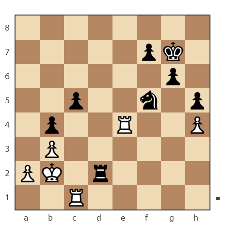 Game #2816881 - Владимир (ienybr) vs Сергей (Der Meister)