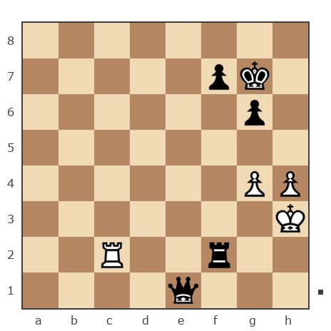 Game #7868246 - Михаил (mikhail76) vs sergey urevich mitrofanov (s809)