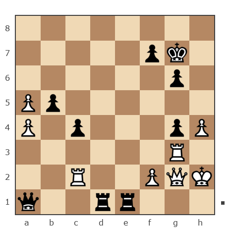 Game #7782950 - VLAD19551020 (VLAD2-19551020) vs Варлачёв Сергей (Siverko)