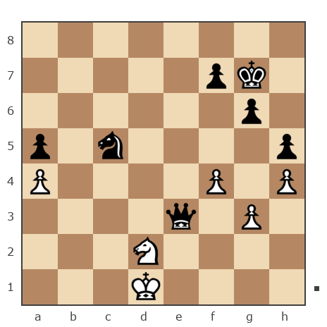 Game #7855813 - Ivan Iazarev (Lazarev Ivan) vs Золотухин Сергей (SAZANAT1)