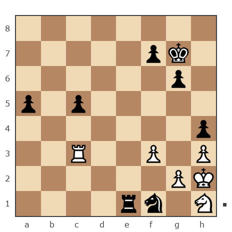 Game #282029 - Kamran (Rossomax-Baku) vs Ариф (MirMovsum)