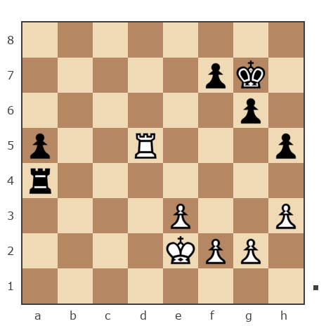 Game #7871658 - Алексей Сергеевич Леготин (legotin) vs Sergey (sealvo)