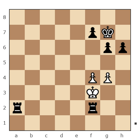 Game #1574088 - Архипова Любовь (kastromichka) vs Данькин Петр Алексеевич (Lox777)