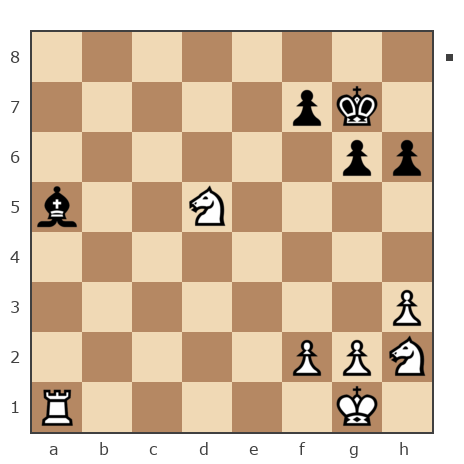 Game #7849602 - Starshoi vs Гриневич Николай (gri_nik)