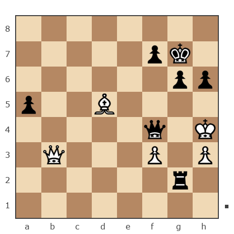 Game #7826891 - Игорь Владимирович Кургузов (jum_jumangulov_ravil) vs Юрьевич Андрей (Папаня-А)