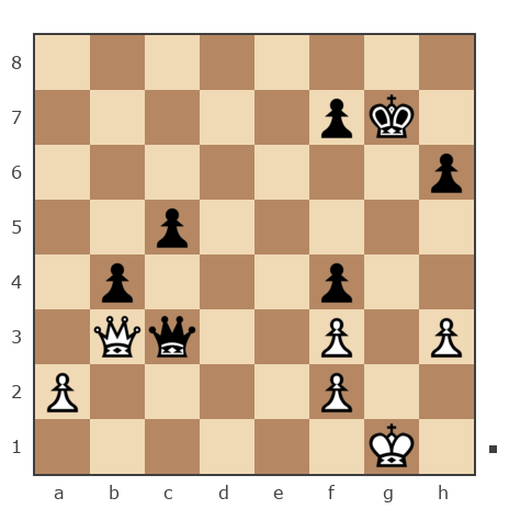 Game #7838858 - Борис (borshi) vs juozas (rotwai)