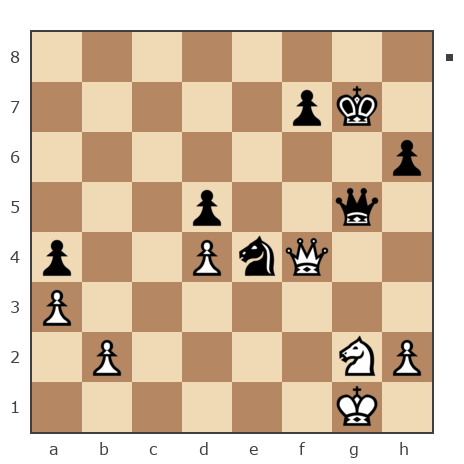 Game #7826047 - Сергей (Бедуin) vs Юрий (Zelenyuk68)