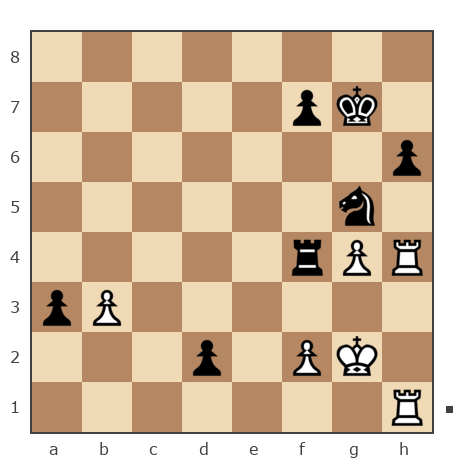 Game #7823508 - Ринат Талгатович Суфияров (newes) vs Александр (dragon777)