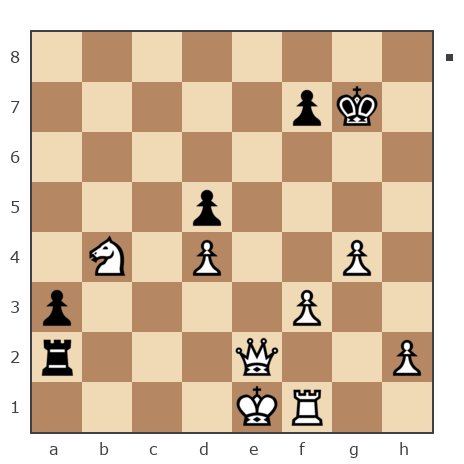 Game #7828065 - pila92 vs Павлов Стаматов Яне (milena)